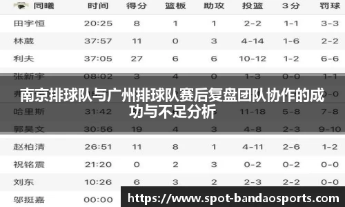 南京排球队与广州排球队赛后复盘团队协作的成功与不足分析